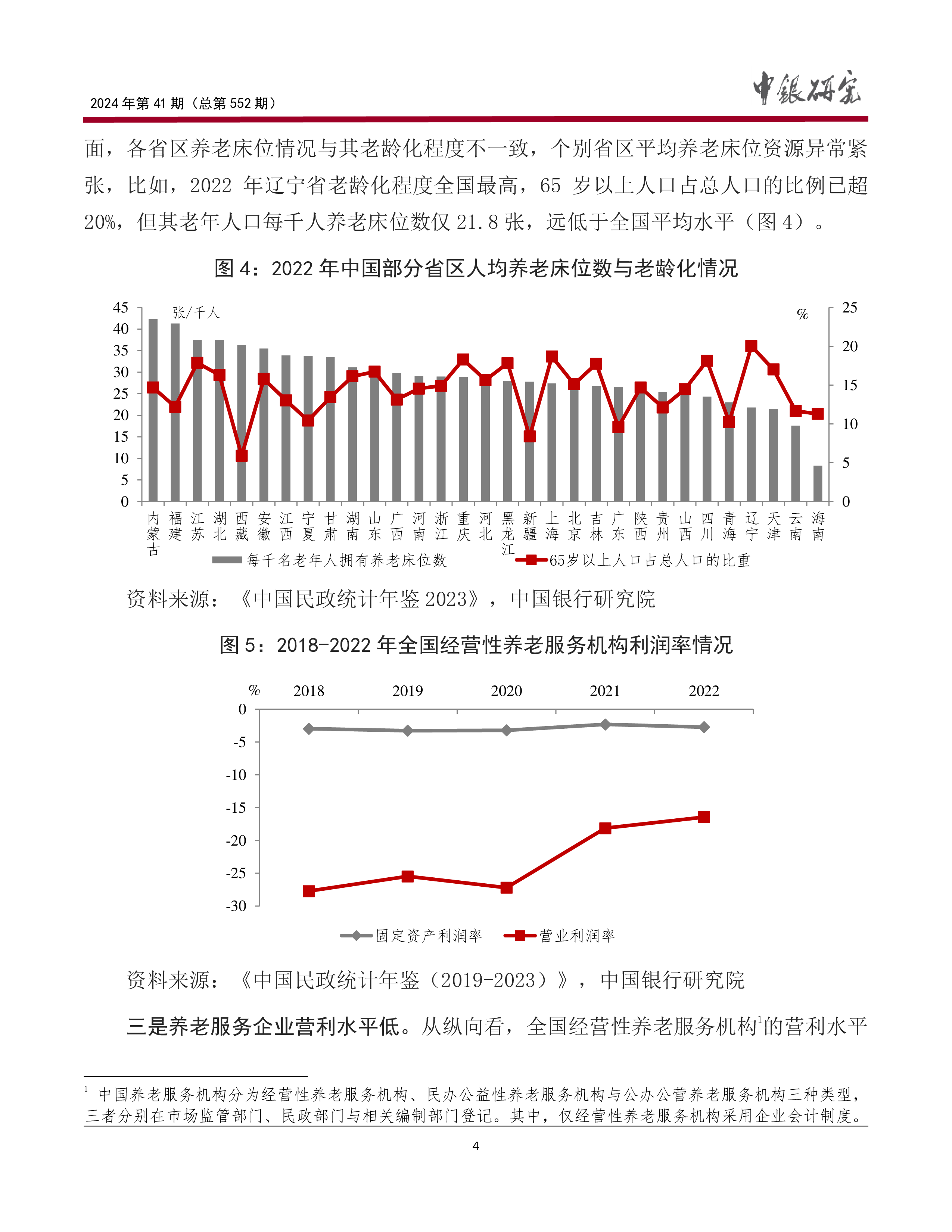 中国银行研究院2024养老产业金融新趋势新政策新机遇研究报告17页